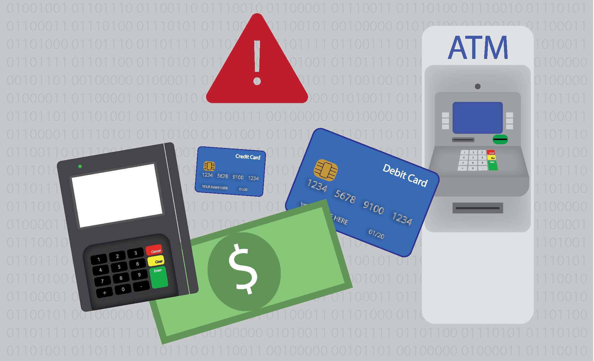 Credit Card Skimming Precautions ITS