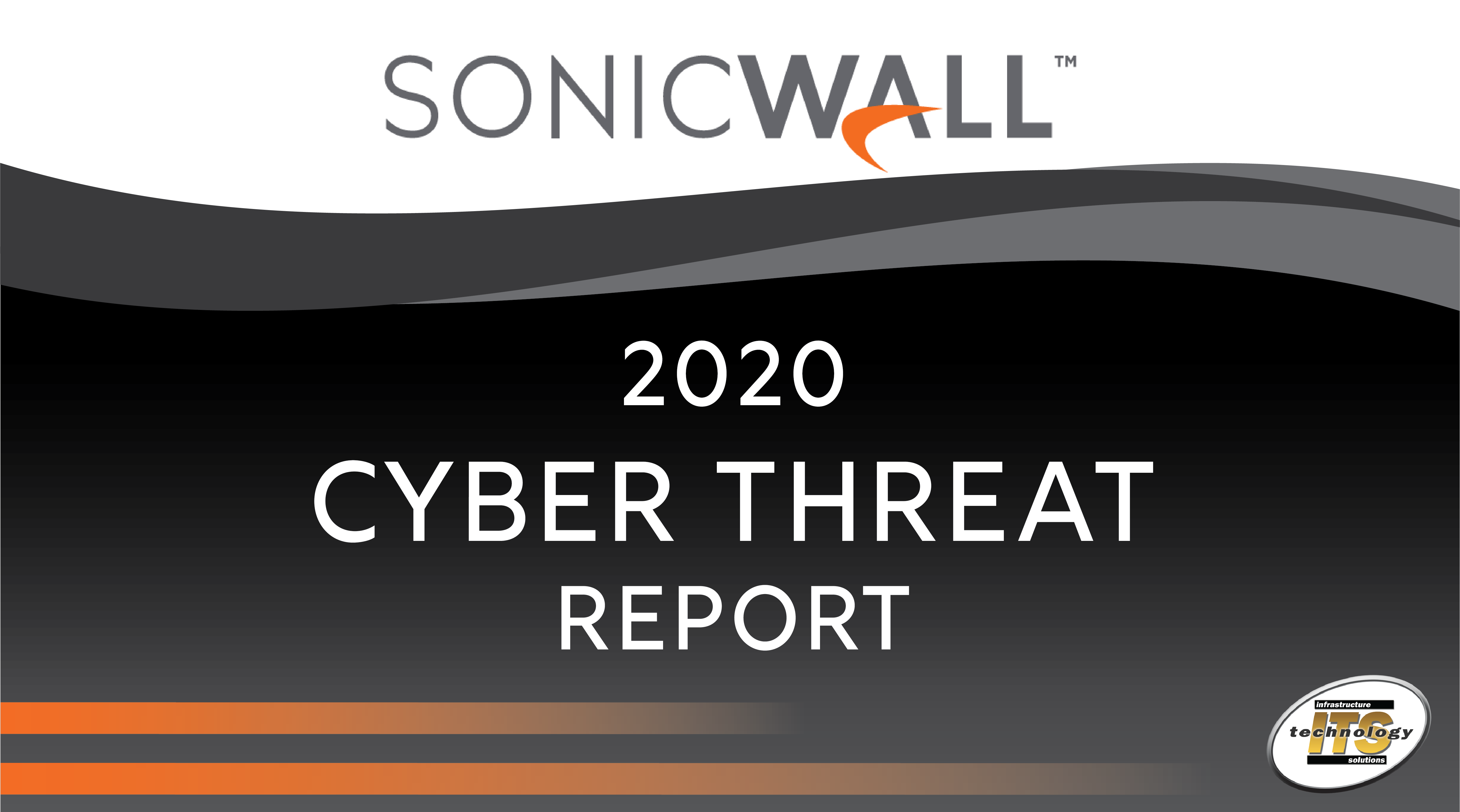 SonicWall Threat Report ITS